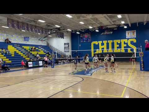 Video of Freshman High School Season 