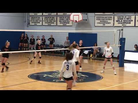 Video of High School 2019 - long version - #13 Royal Blue/White