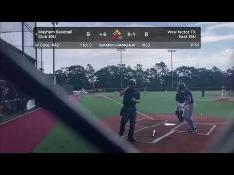 Video of weekend in perfect game 