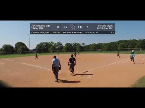 Video of Cardinals Showcase July 2023 CF/P/Batting