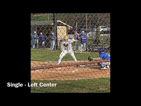 Video of Daniel Krabill C/1B Highlights thru 7 games