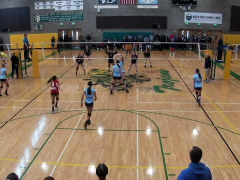 Video of Serve Recieve