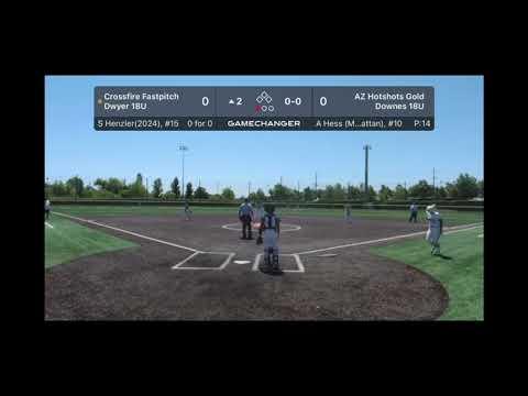 Video of 2023 TCS Alliance Fastpitch Championship Series Highlights