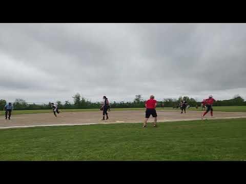 Video of Hitting Highlights 2021-23