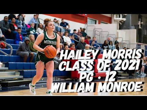 Video of 2019-2020 High School Highlights