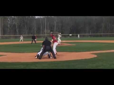 Video of In Game Pitching
