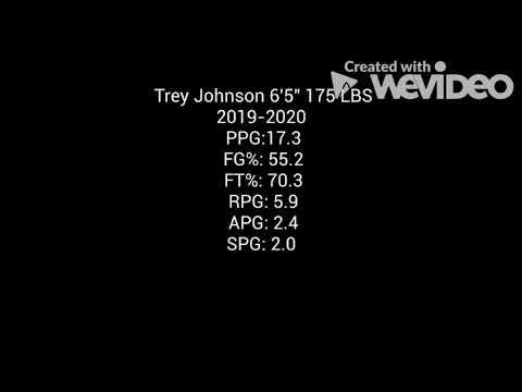 Video of Trey Johnson class of 2021- Junior season highlights 