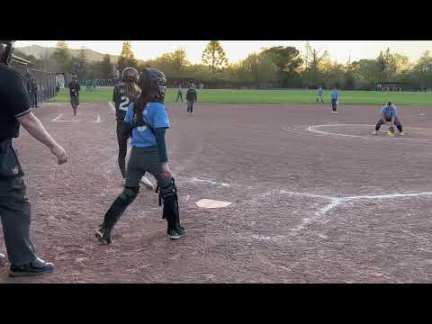 Video of 2023 spring pitching pt. 1