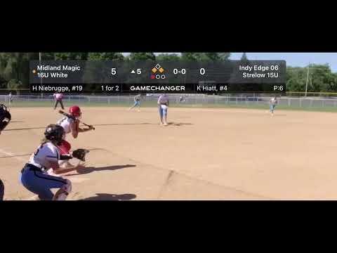 Video of Double Plays at Short/ Throw Down Tags at Short/ Fielding at Third Base