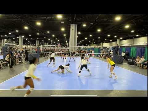 Video of Big South: Serve Receive 