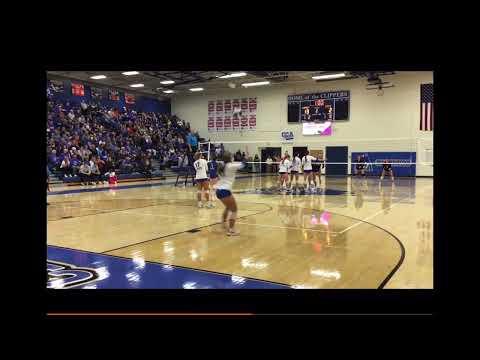 Video of High School Highlight Clips