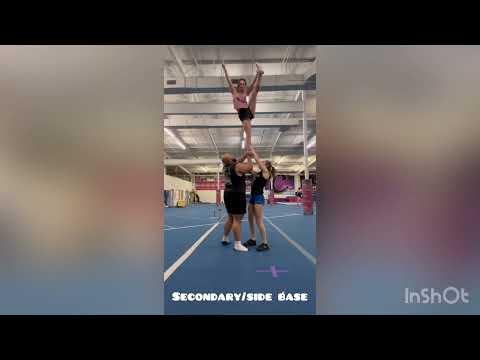 Video of Morgan Lodahl, NCSA, Cheerleading, C/O 2025