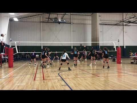 Video of EAST/WEST REGIONAL CHAMPIONSHIP 