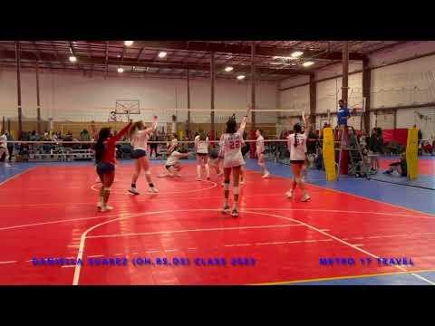 Video of Hight lights 2021 club season 