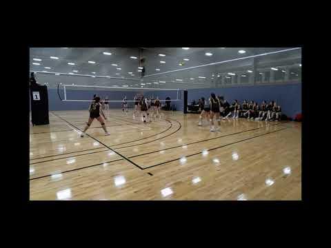 Video of Manitoba Premier U17 Final Game