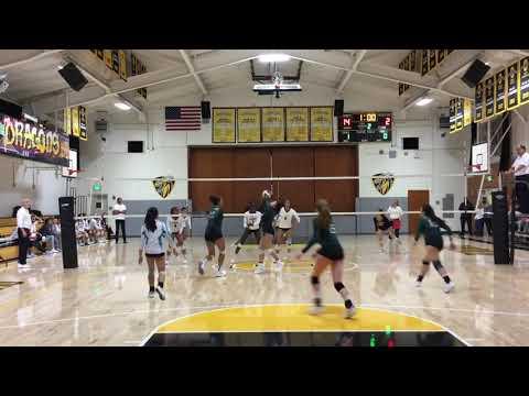 Video of North Coast Section Playoff vs Bishop O'Dowd