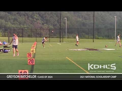 Video of 2021 Kohls National Scholarship Camp