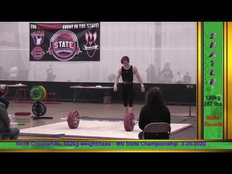 Video of MN State Weightlifting Championship