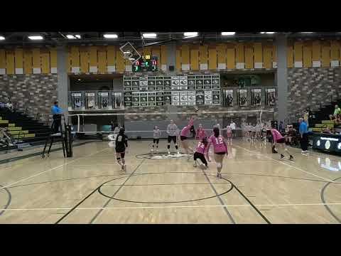 Video of Junior Season High School Highlights