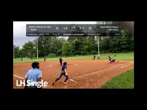 Video of Fall 2023 Highlights