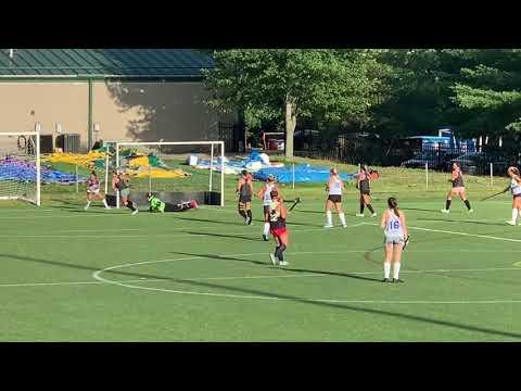 Video of Kaitlyn Stolp 2020 HS Summer League 
