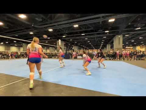 Video of Cap Classic Day 1 recap