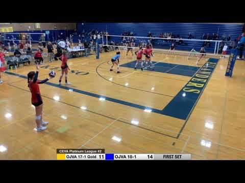 Video of Full Set 1, CEVA Platinum League, March 2020