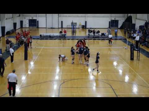 Video of Sacred Heart Volleyball State Championship last point