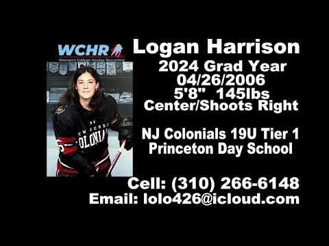 Video of Logan Harrison 2024 Center Right Shot