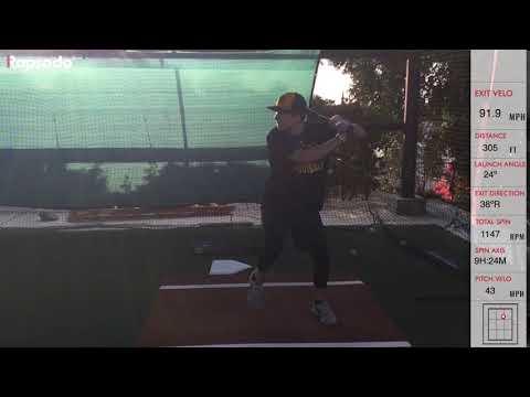 Video of Rapsodo Swing