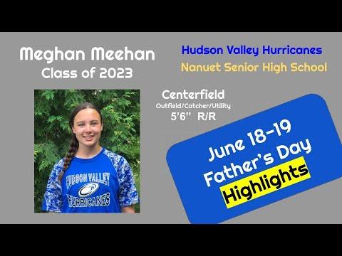 Video of 2022 Highlights (Father's Day Showcase)