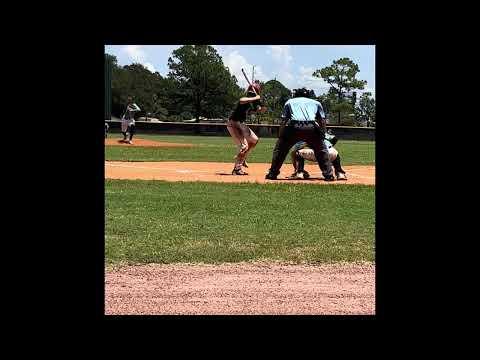 Video of Pitching for 16u championship game