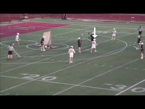 Video of High school highlights -  2021/2022