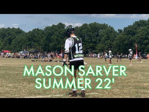 Video of Summer 2022 Highlights