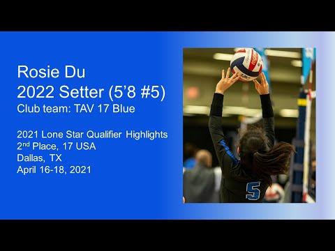Video of 2021 Lone Star Classic Qualifier Highlights