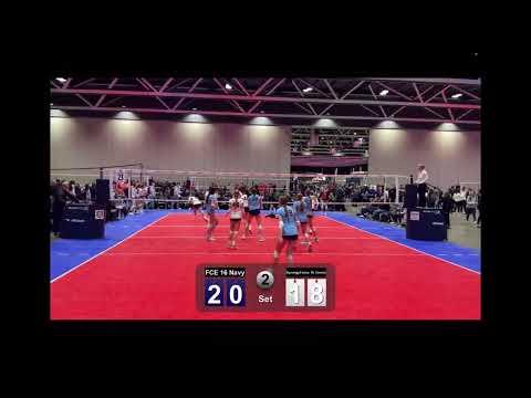 Video of 2022 Triple Crown NIT Highlights