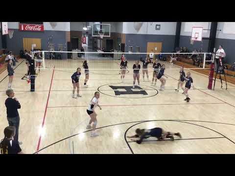 Video of Feb 27 Tournament Highlights