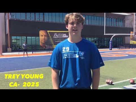 Video of    0:01 / 0:21   Rubio Long Snapping, Trey Young, VEGAS XLII on May 6-7th