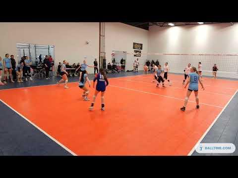 Video of U18 PSR Power League 2