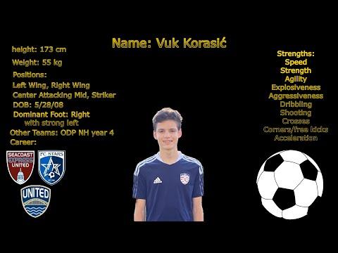 Video of VUK KORASIC 2008/U14 HIGHLIGHTS SEASON 2021/2022
