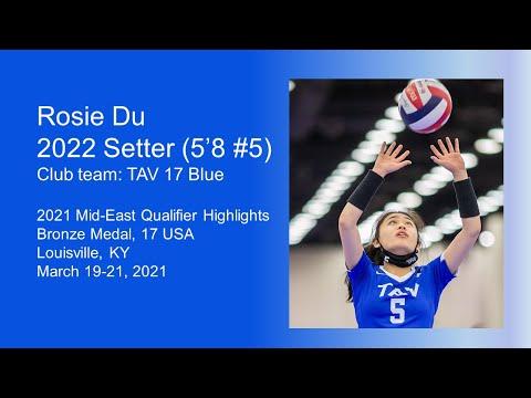 Video of 2021 Mid-East Qualifier Highlights