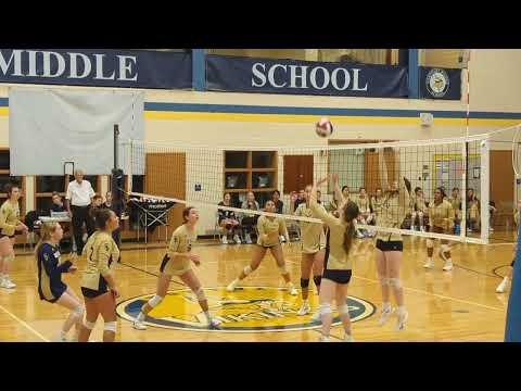 Video of #6 Giuliana Spadea | JV Middle Hitter - Freshman Season