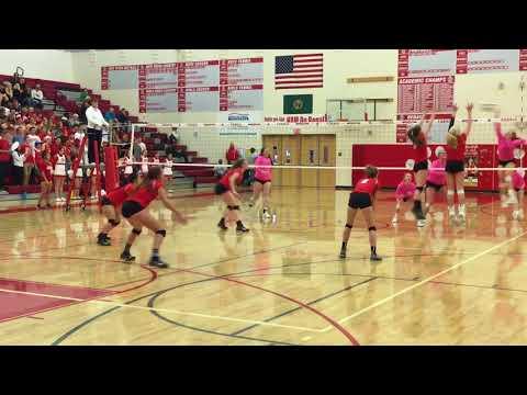 Video of Serve Receive and Defense 2017