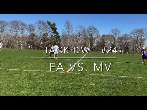 Video of Highlights vs Martha's Vineyard