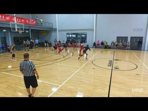 Video of 2023 Summer Highlights