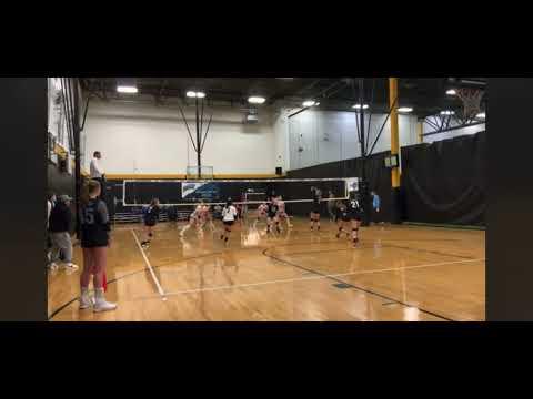 Video of (1/22 Highlights) Middle Blocker #1 in Black 
