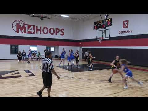 Video of IL Stars Game Video 4-2019