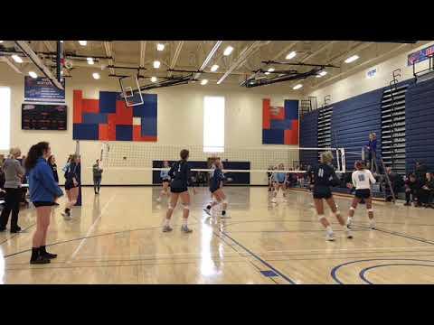 Video of April Schridde Volleyball Highlights 2019