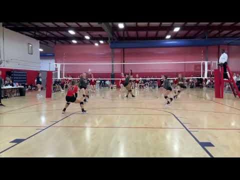 Video of Mid South Challenge Highlights