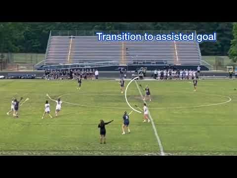 Video of 2022 Spring Season Freeman HS Highlights 